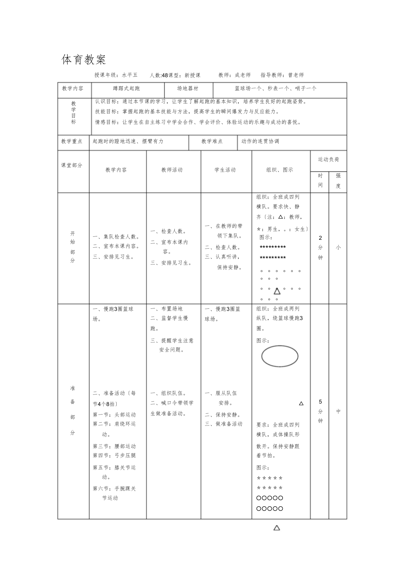 初中体育-蹲踞式起跑教案