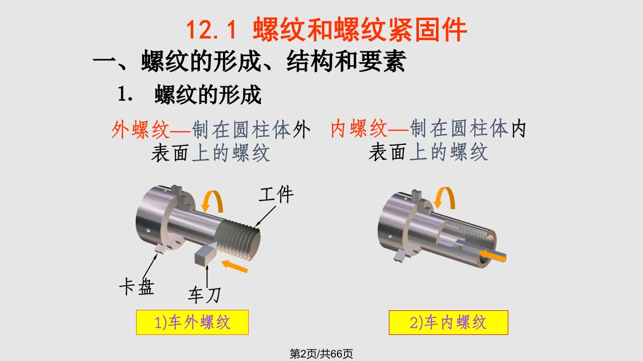 标准件与常用件机械制图