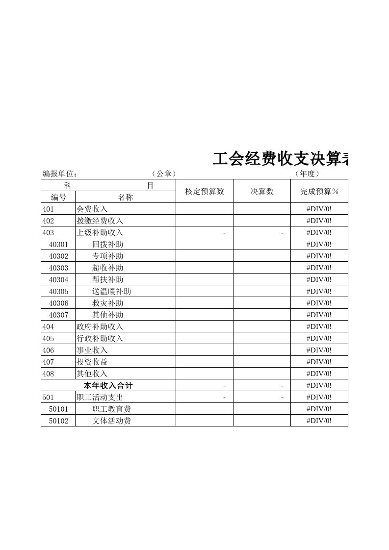 工会经费收支决算表-a4