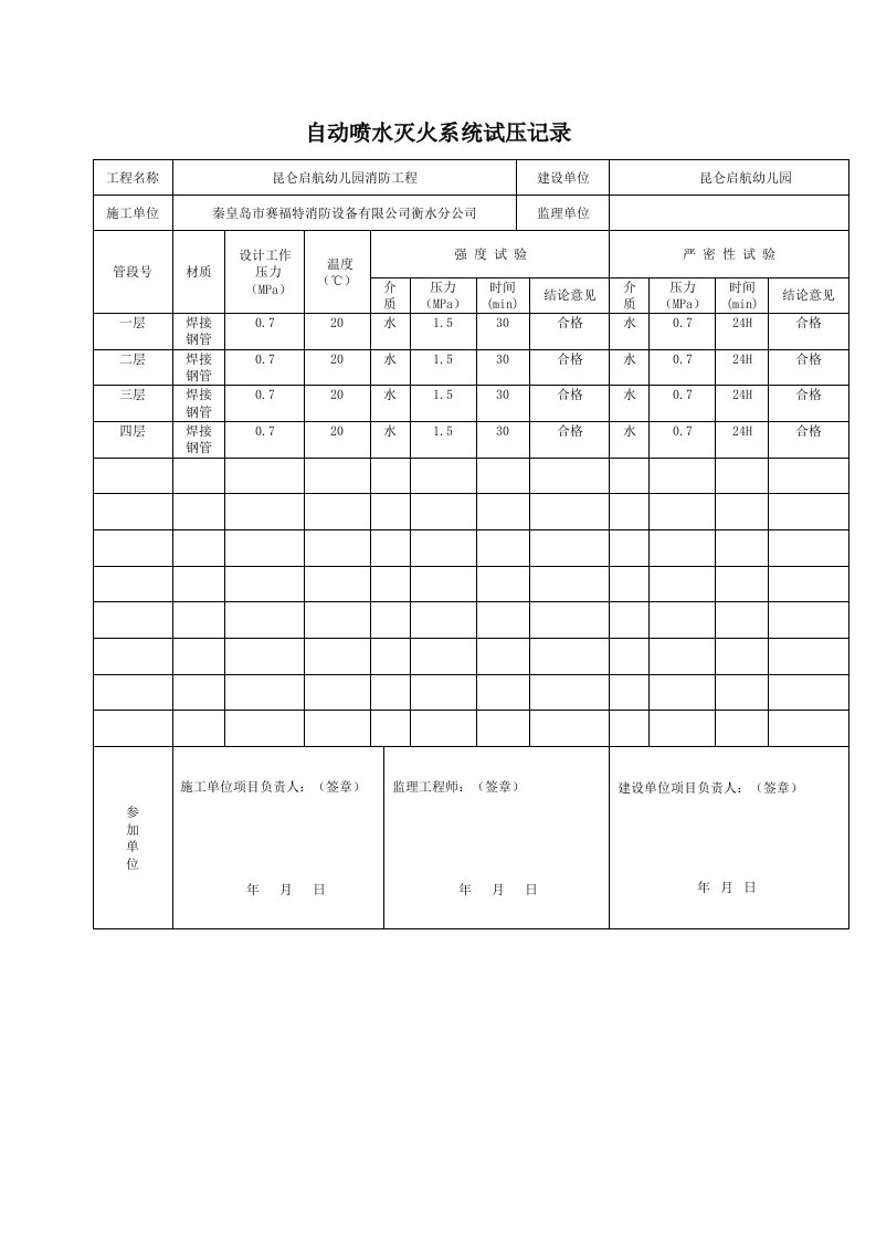 C.0.2自动喷水灭火系统试压记录