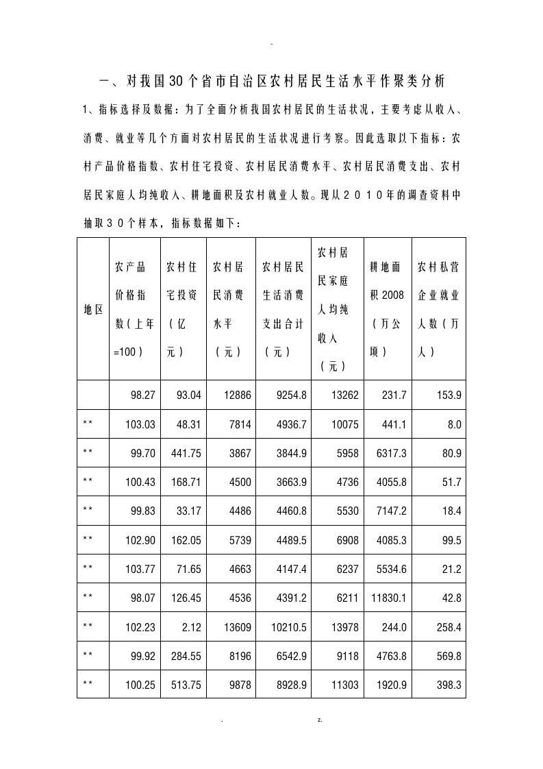 多元统计分析案例分析