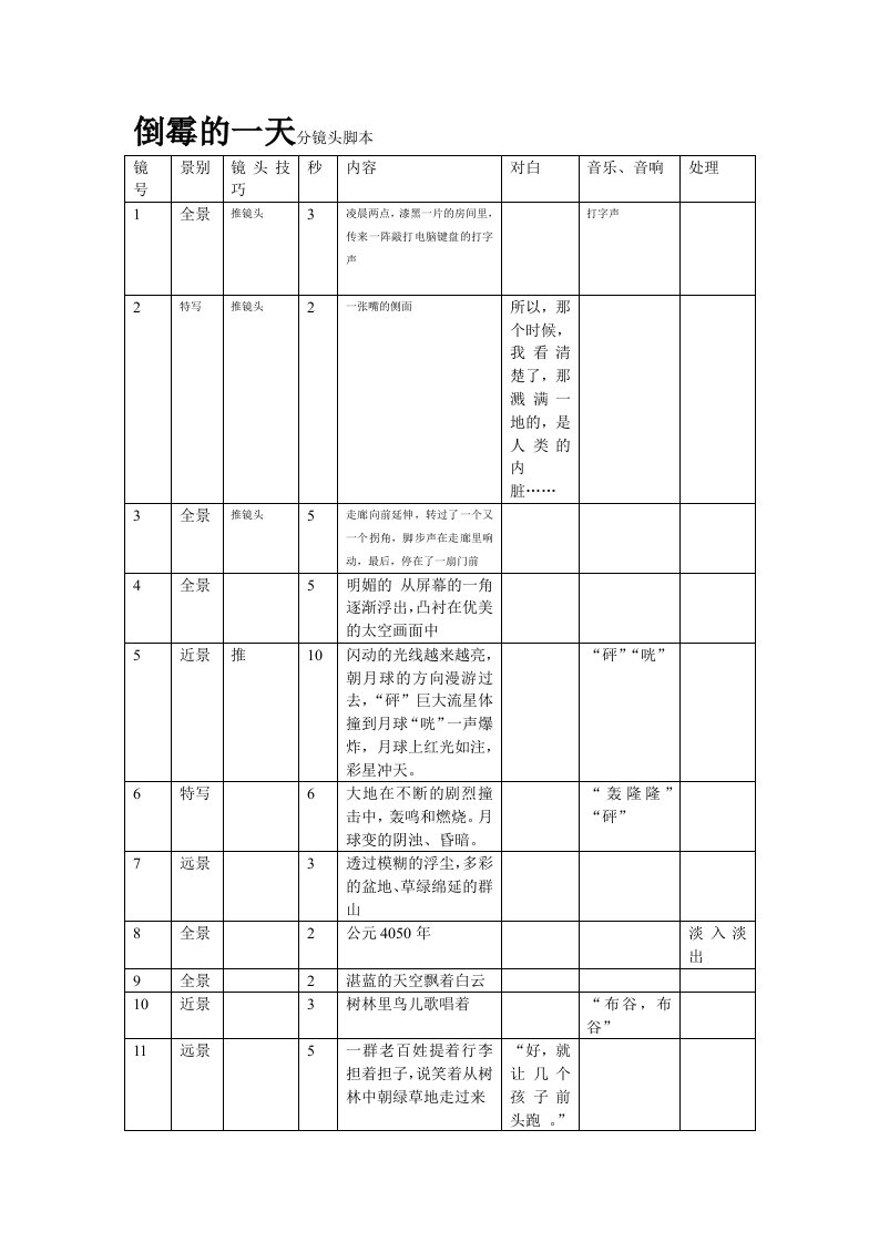 文字分镜头脚本-范例