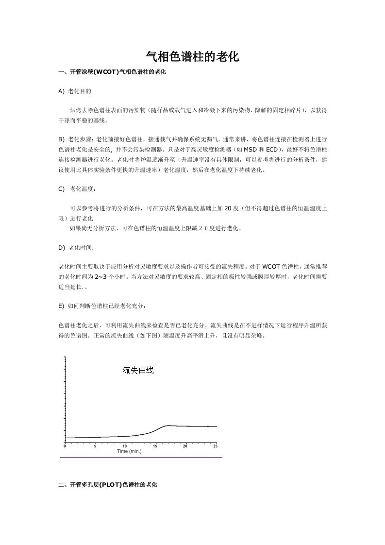 气相色谱柱的老化