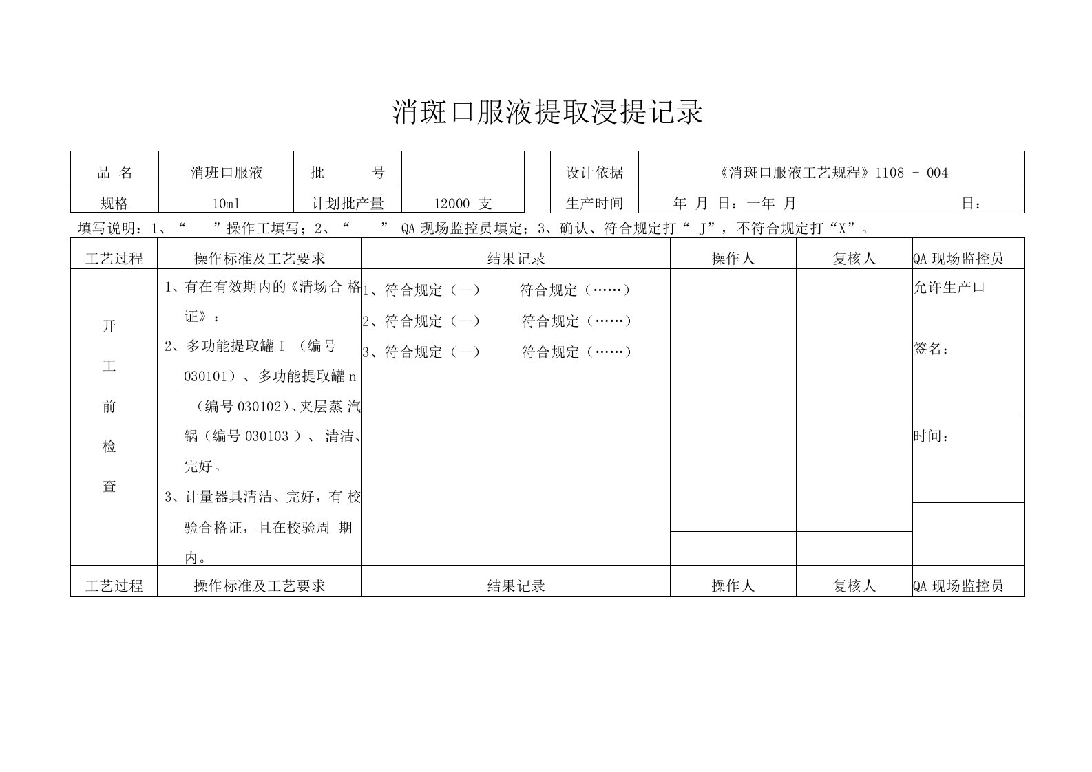 GMP质量管理体系文件