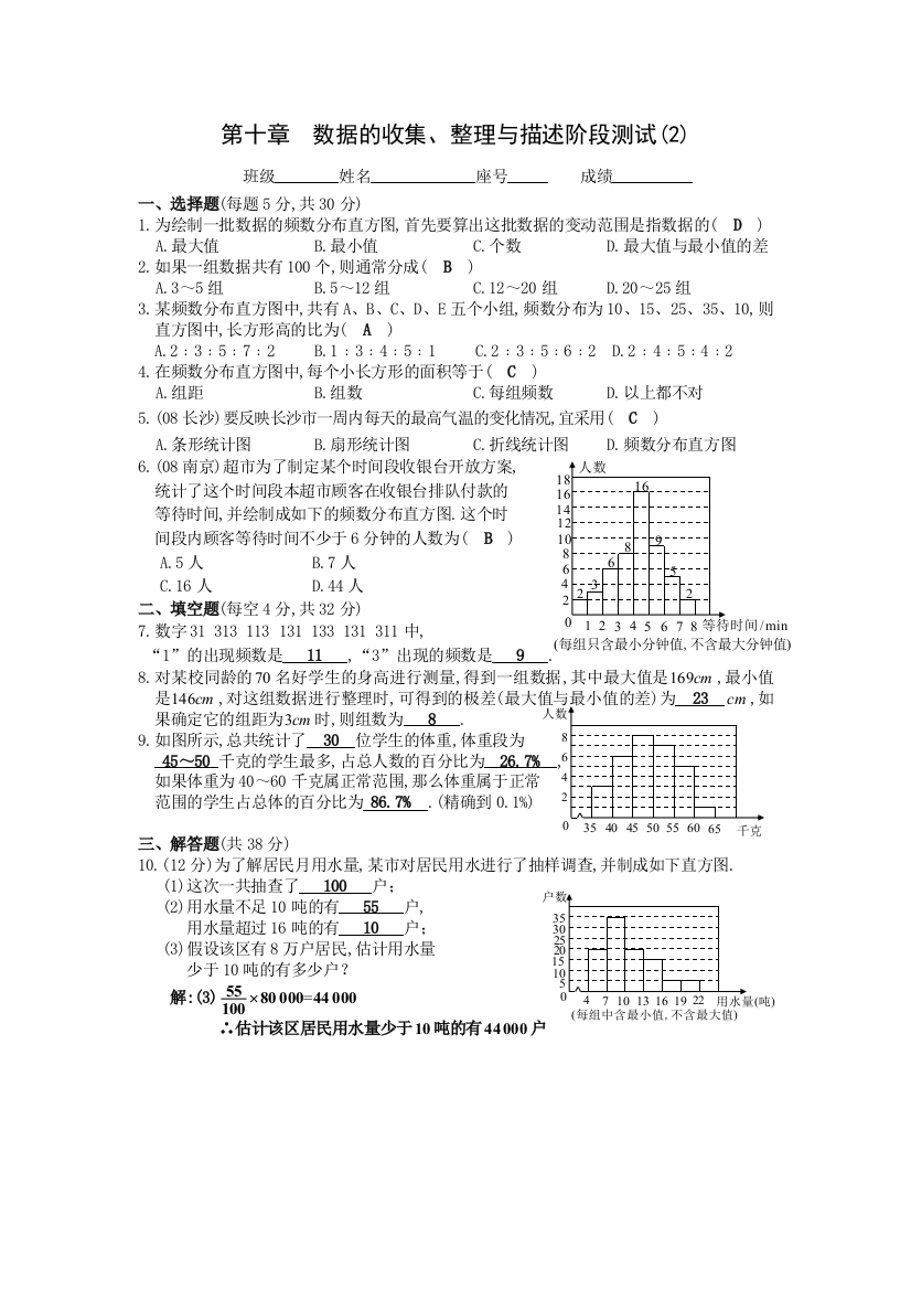 【小学中学教育精选】第十章数据的收集、整理与描述阶段测试(2)