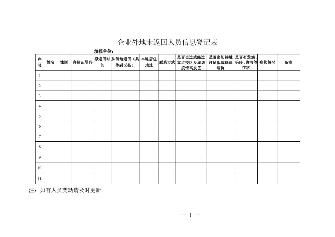 企业外地未返回人员信息登记表