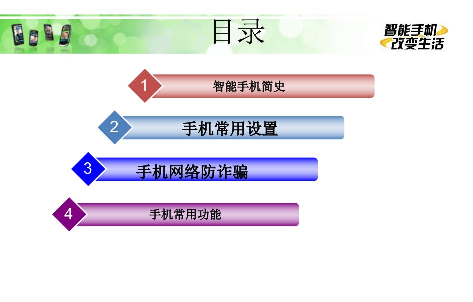 智能手机使用教程专题课件