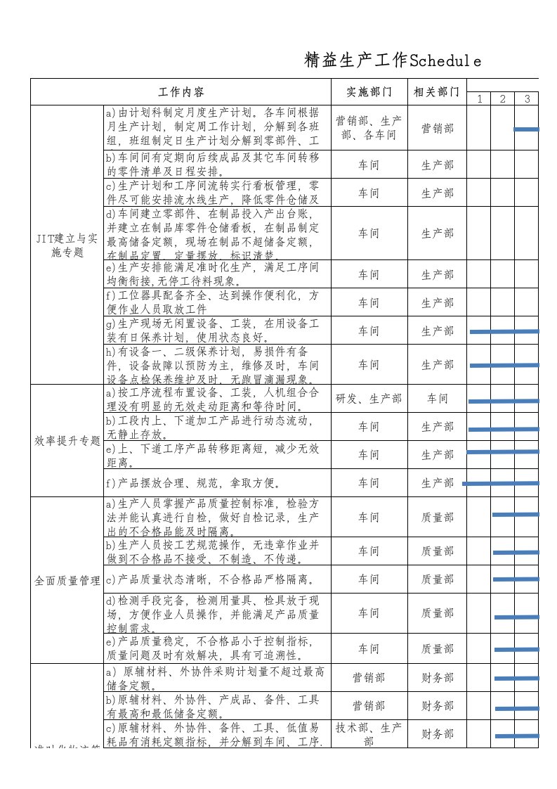 精益生产工作计划表