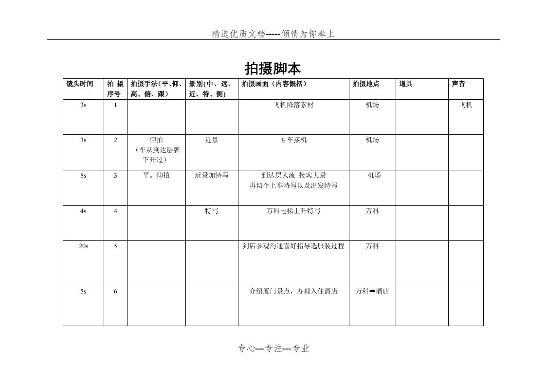 分镜头脚本模板(共4页)