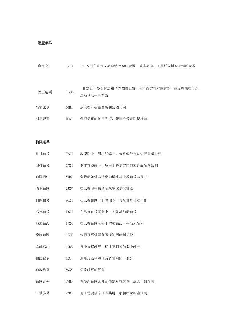 天正建筑T20命令大全