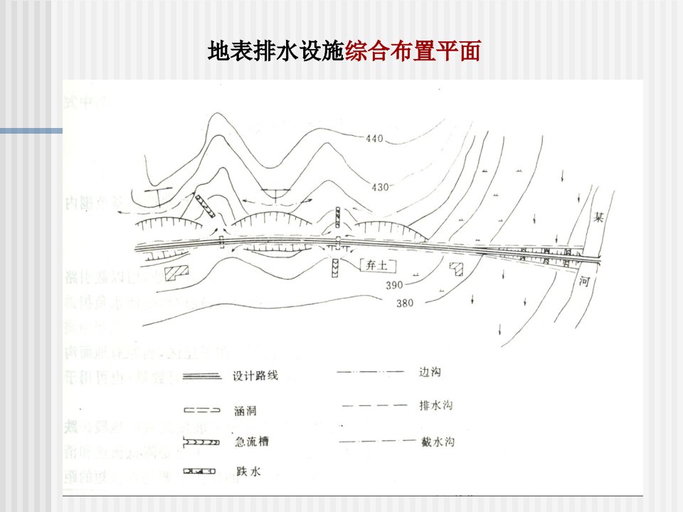 沟渠断面设计流量计算