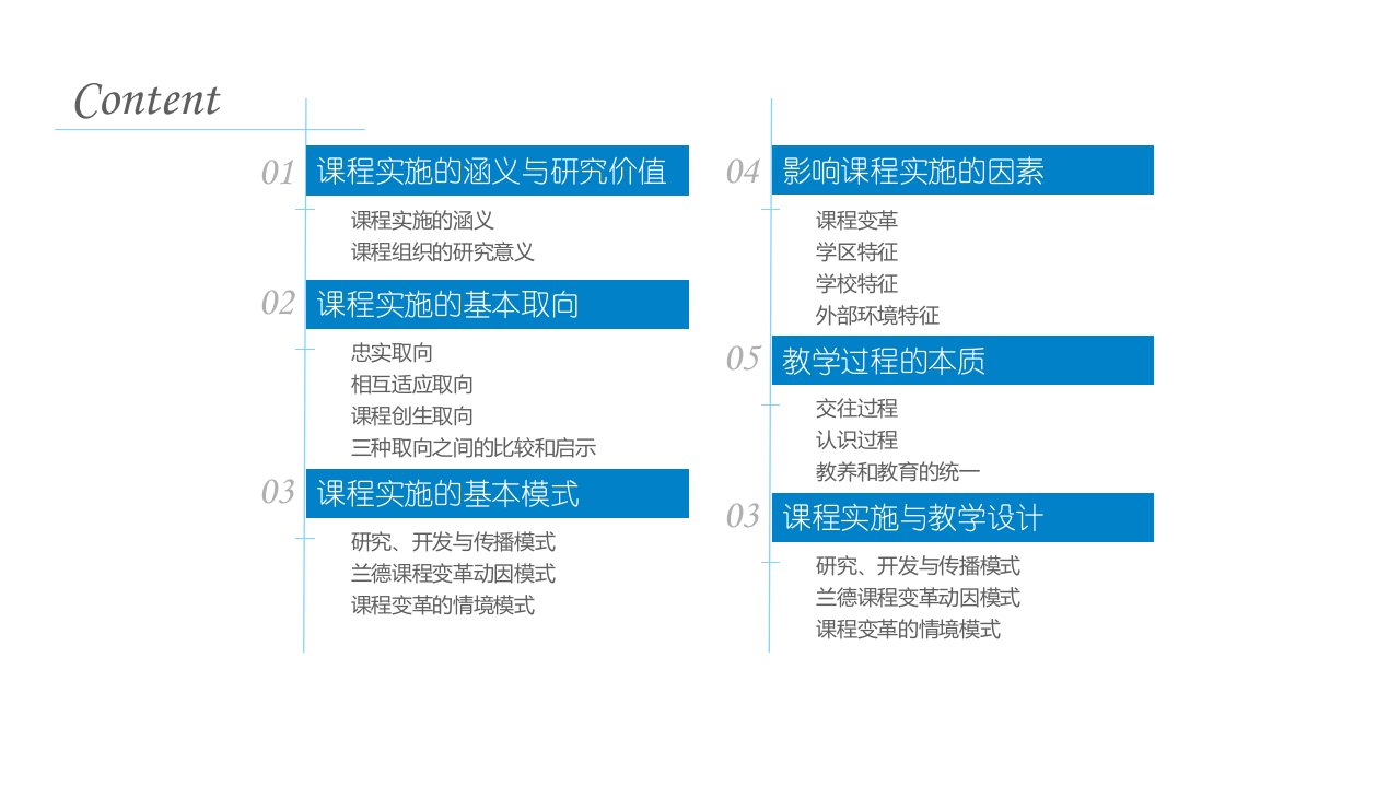 0467课程与教学论