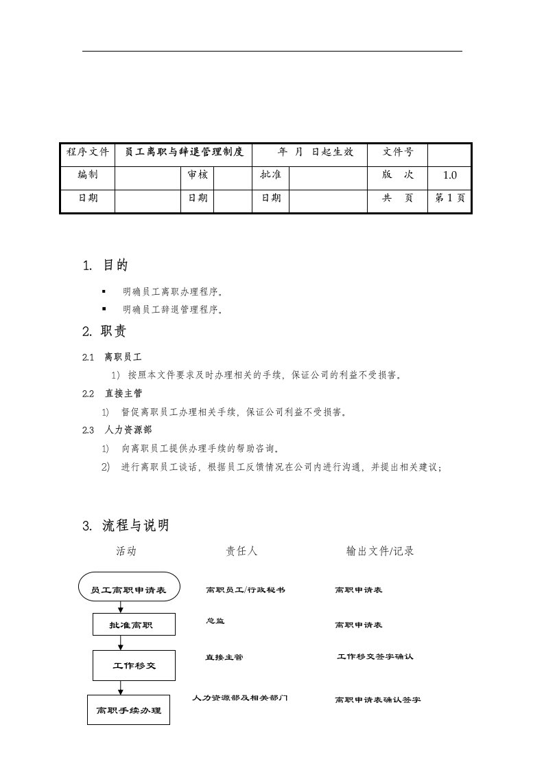 精选员工离职与辞退管理制度