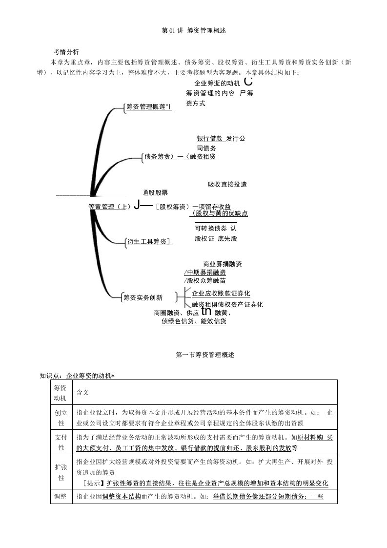 2020年中级会计师财务管理基础知识点讲义第01讲筹资管理概述