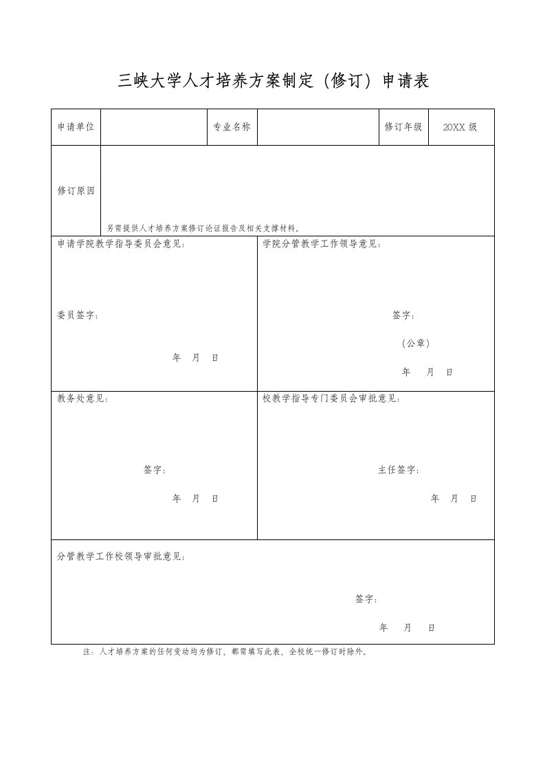 三峡大学人才培养方案制定修订申请表