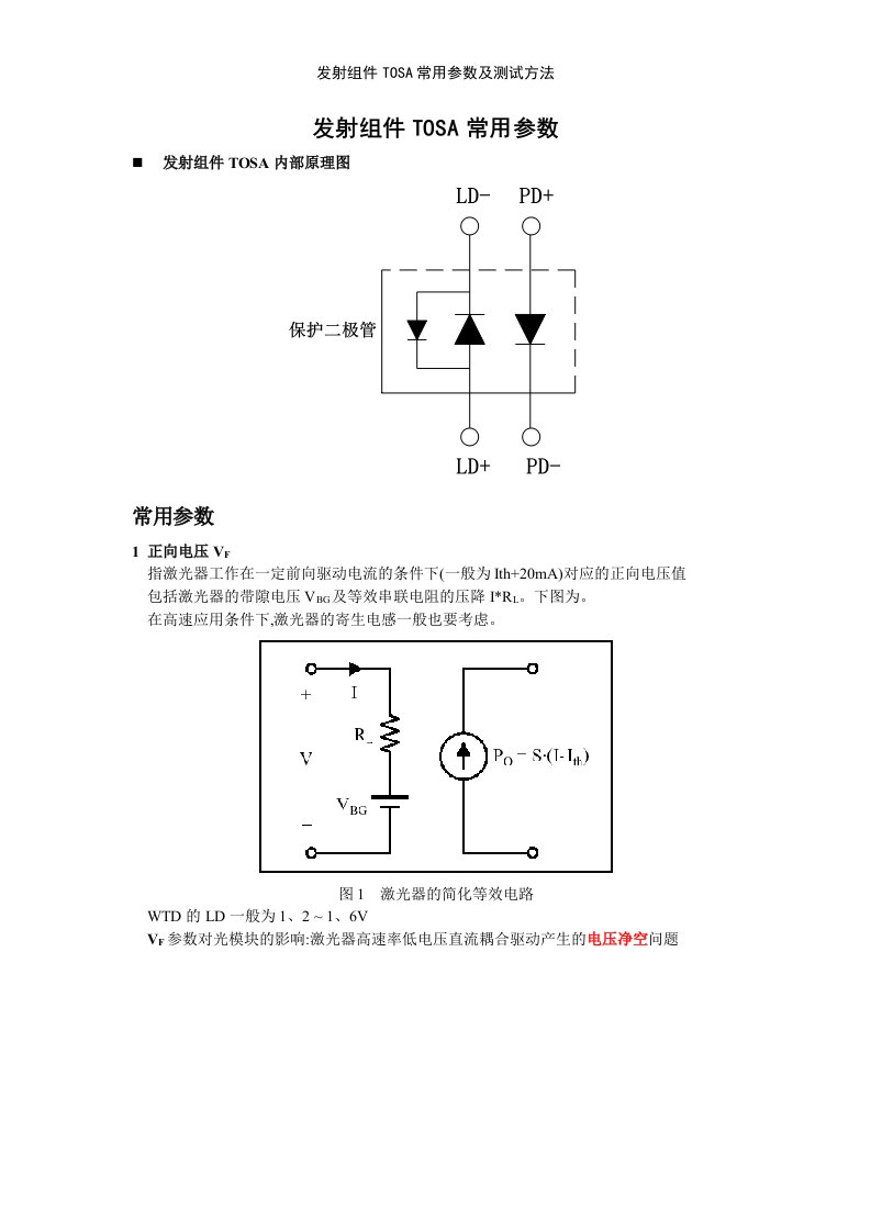 发射组件TOSA常用参数及测试方法