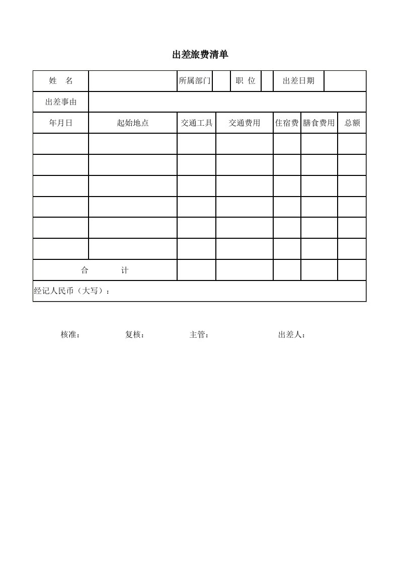 企业管理-出差旅费清单