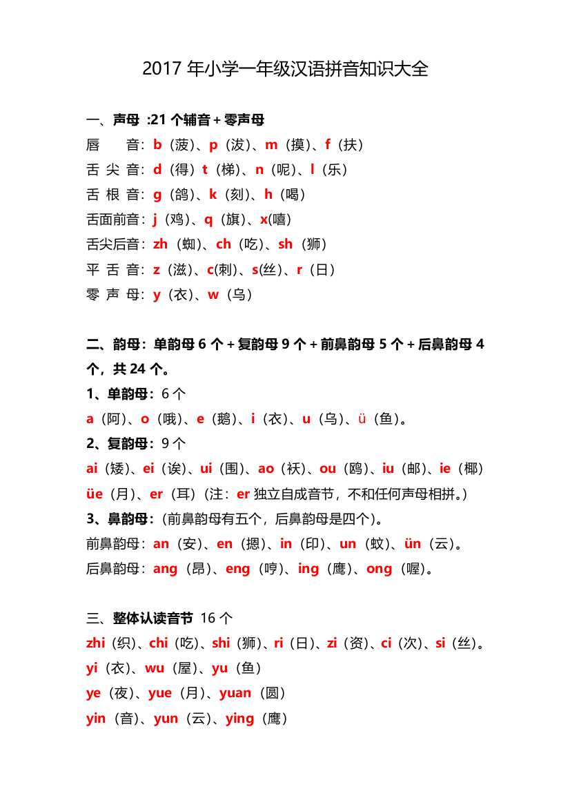 小学一年级汉语拼音的基础基础知识大全