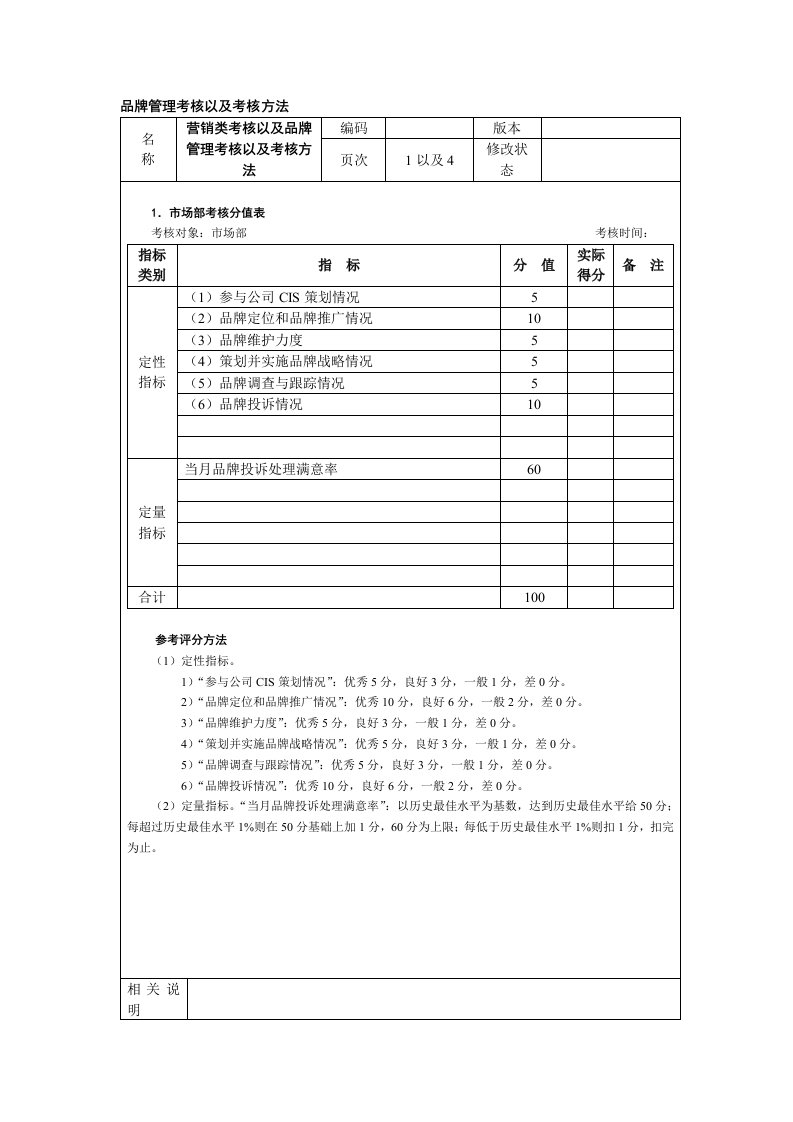 品牌管理考核以及考核方法