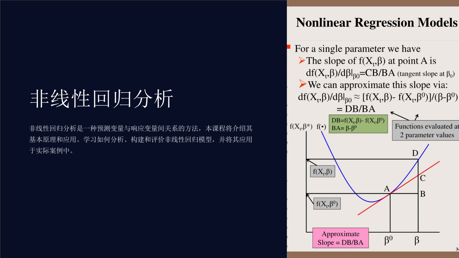 《非线性回归分析》课件