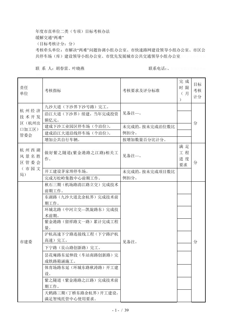 度市直单位二类专项目标考核办法