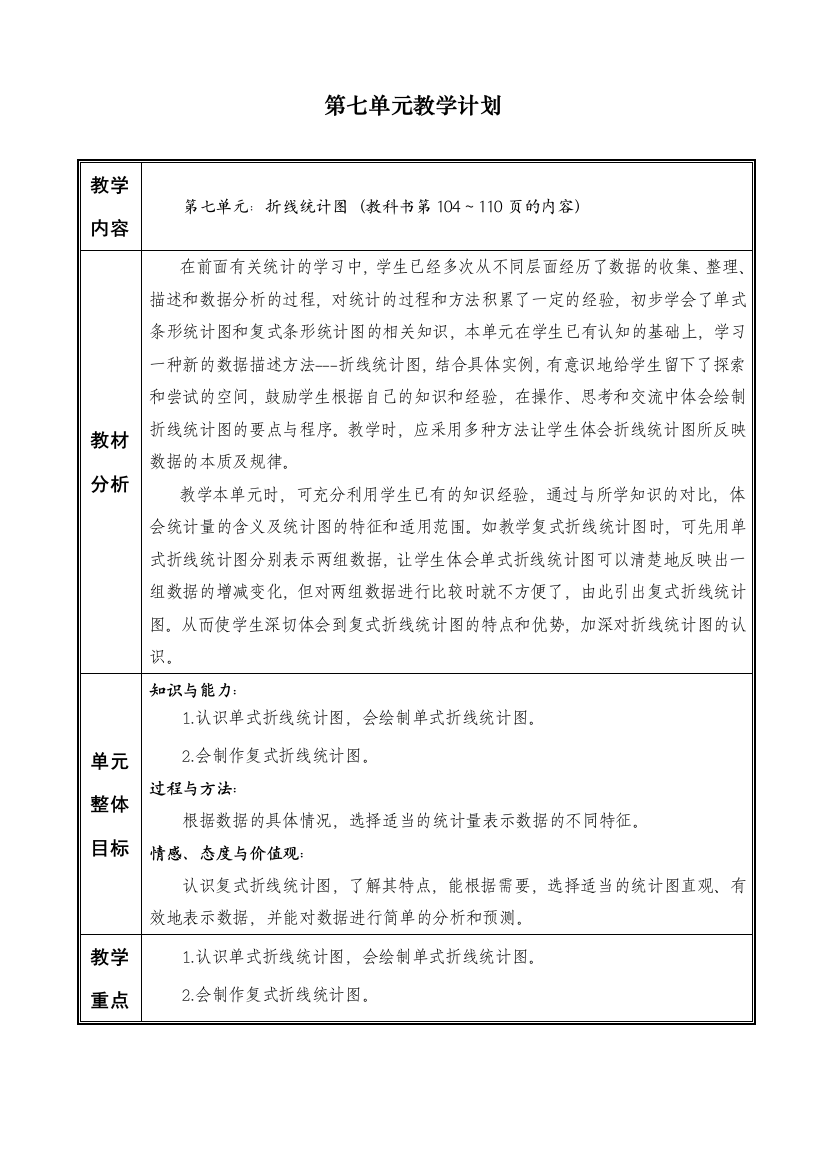 部编人教版五年级数学下册第七单元教案