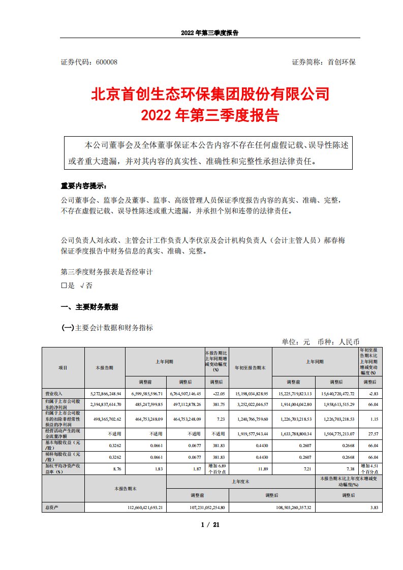 上交所-首创环保2022年第三季度报告-20221028