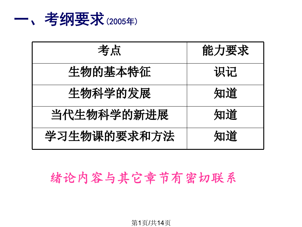 高三生物高三生物一轮复习