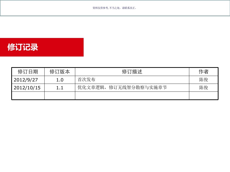 锐捷WLAN无线智分系统初阶培训