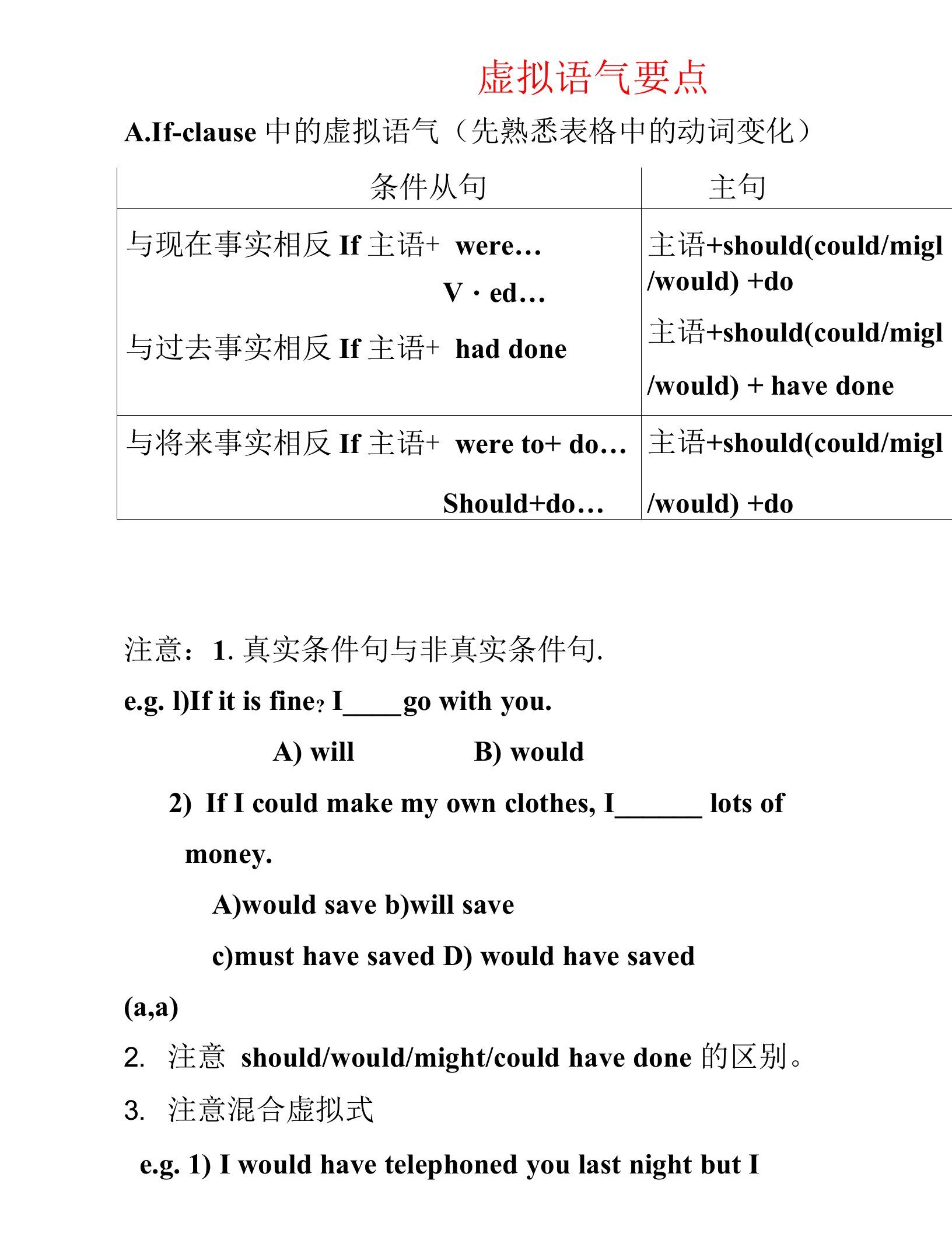 虚拟语气要点