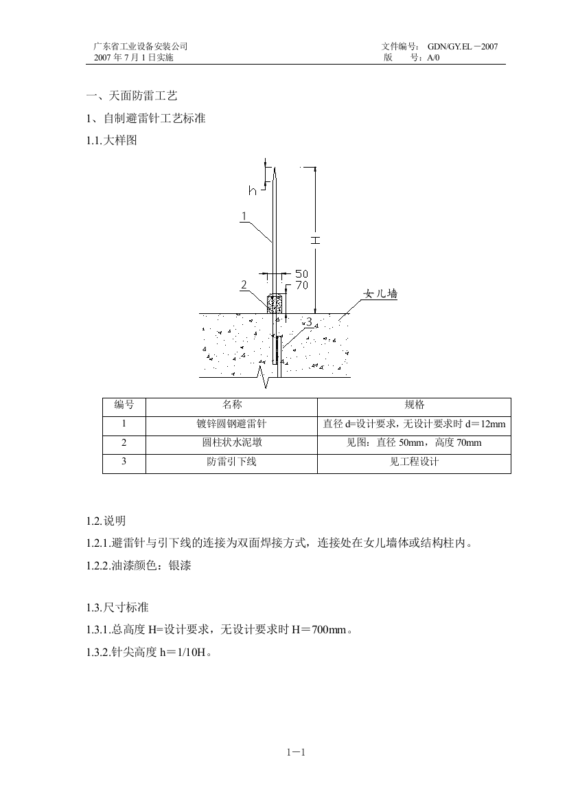 公司电气工艺标准(最新版本)