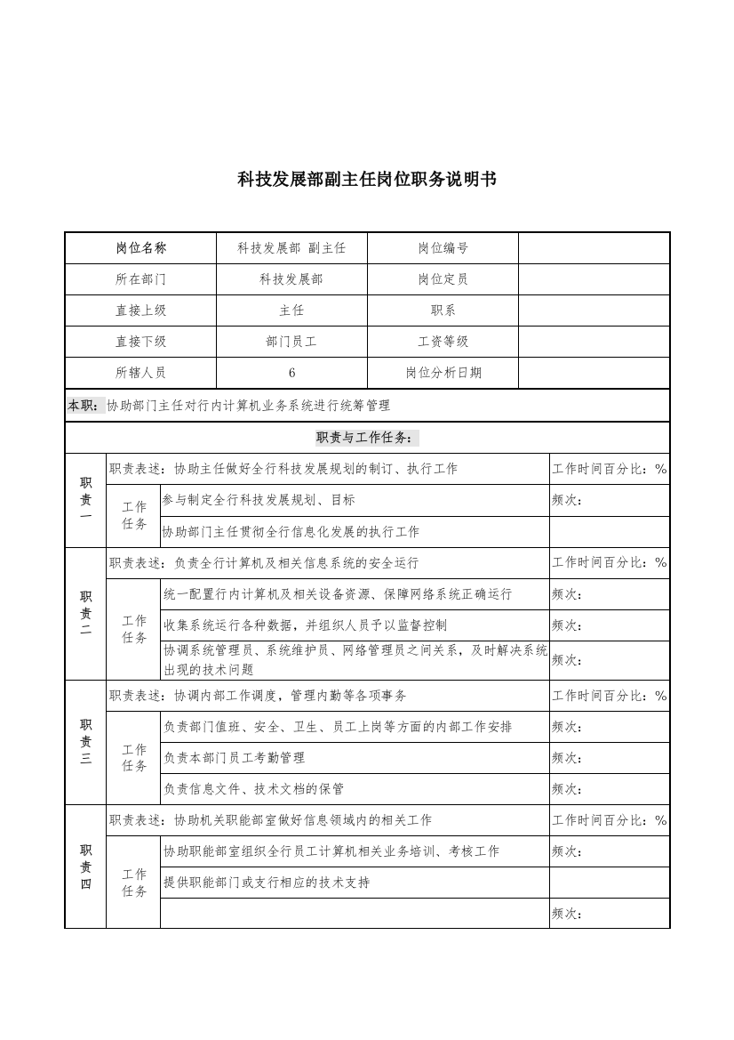 科技发展部副主任岗位职务说明书