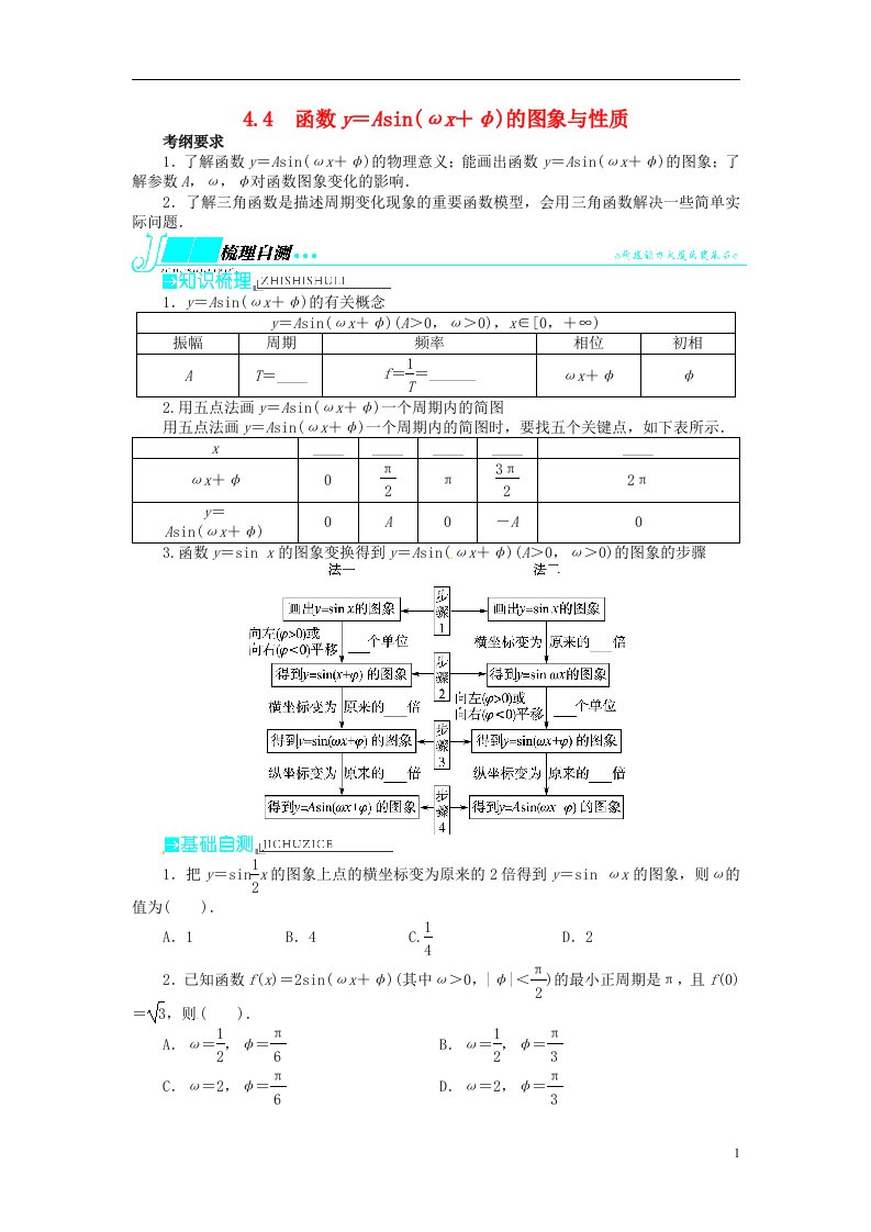 高考数学一轮复习