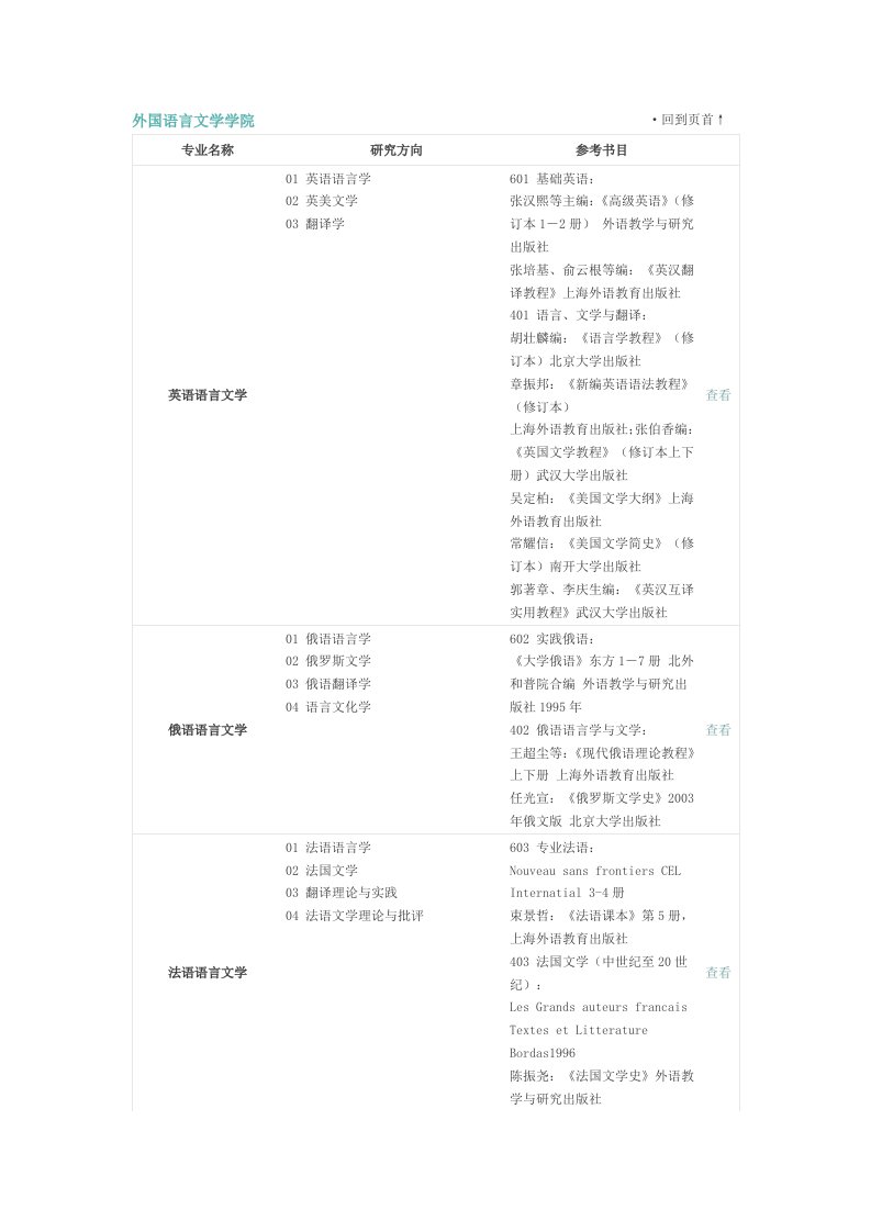 武汉大学考研参考书目