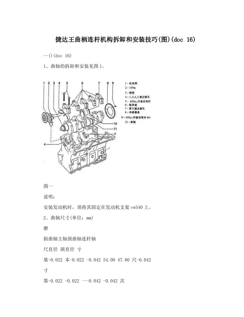 捷达王曲柄连杆机构拆卸和安装技巧(图)(doc+16)