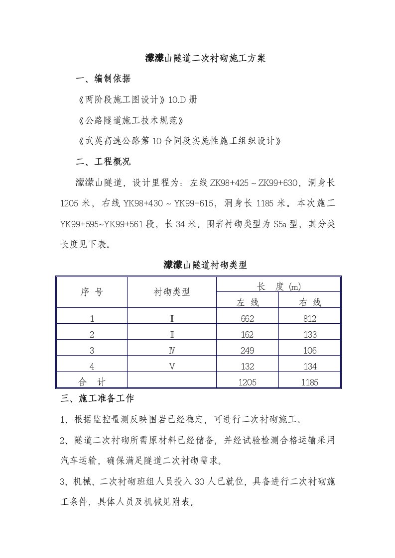 蒙蒙山隧道二次衬砌施工方案试验段