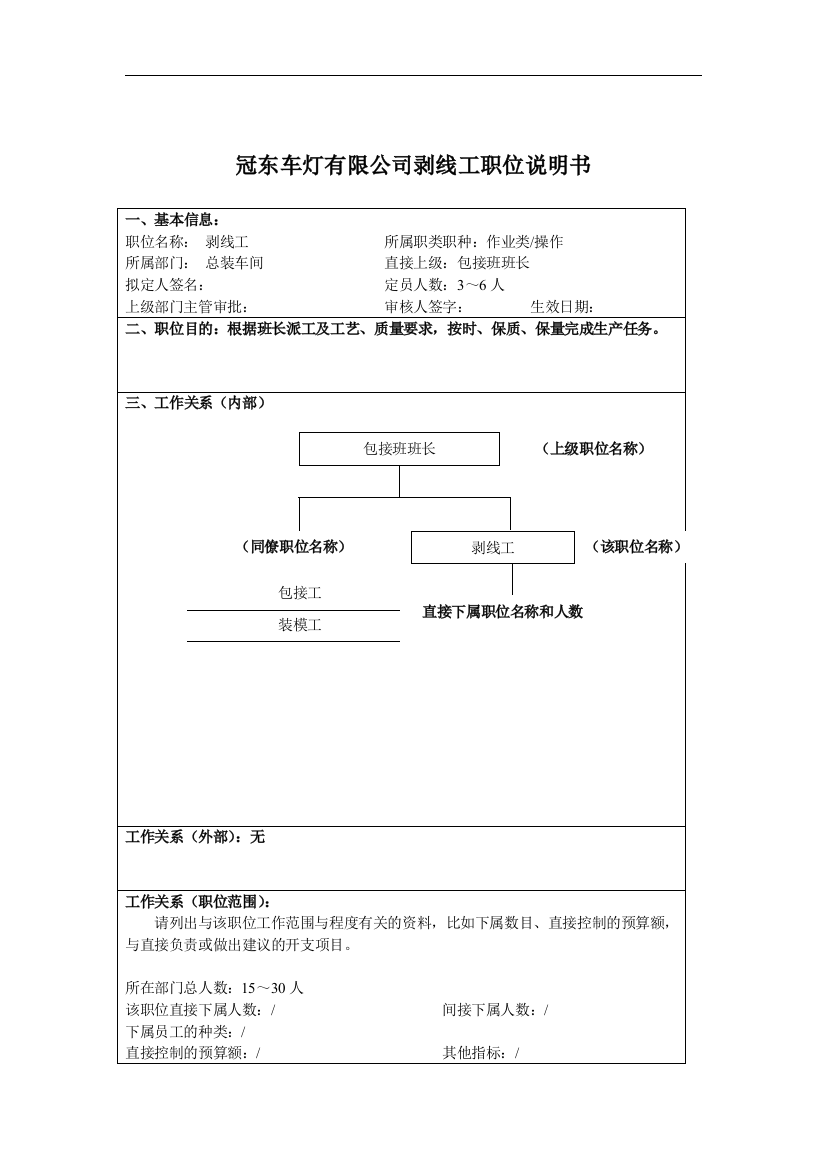 冠东车灯有限公司剥线工职位说明书