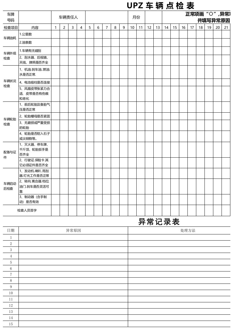 车辆点检表(最新)