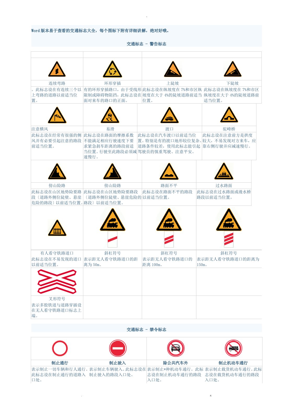 交通标志图片及讲解大全