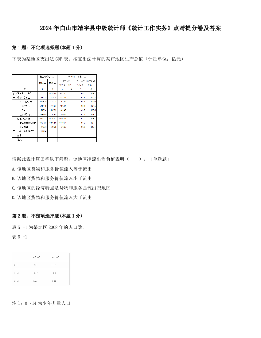 2024年白山市靖宇县中级统计师《统计工作实务》点睛提分卷及答案