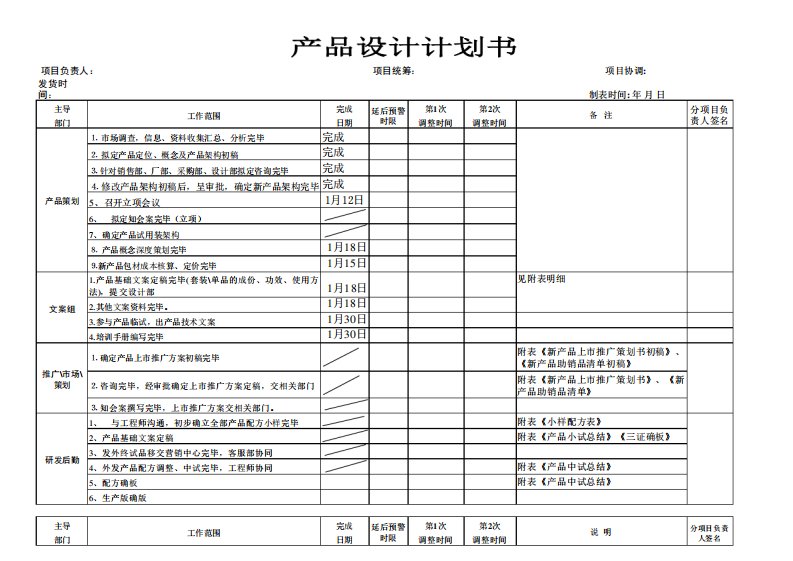 产品开发计划书模板