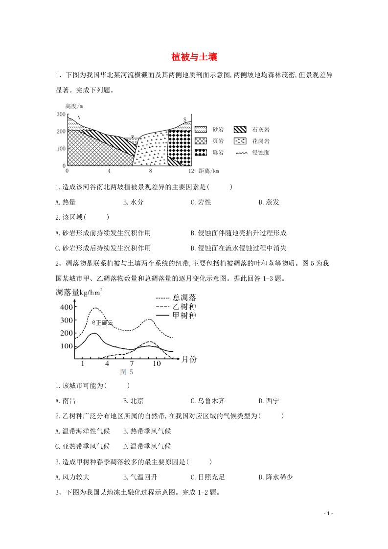 2021届高考地理一轮复习易错题型专训6植被与土壤含解析