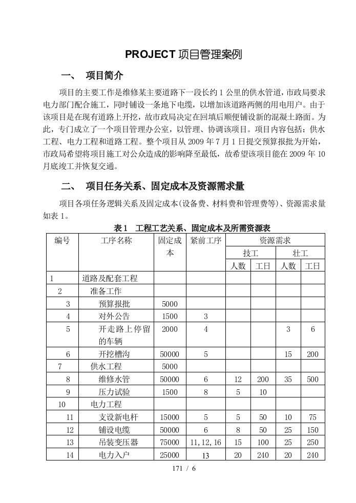 PROJECT项目管理实例及实验要求