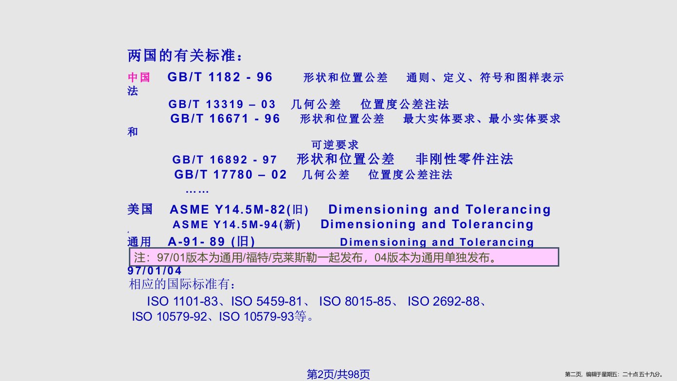 GDT详解学习教程