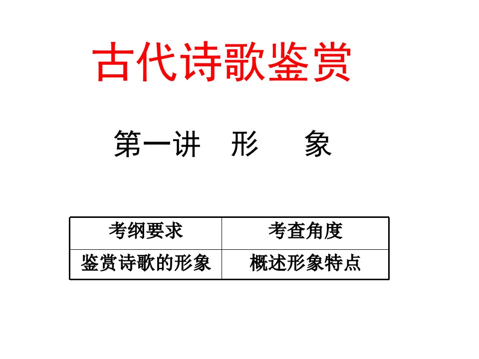 古诗鉴赏形象董(1)