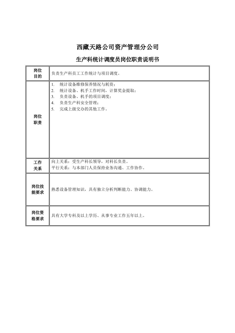 岗位职责-生产科统计调度员岗位职责说明书