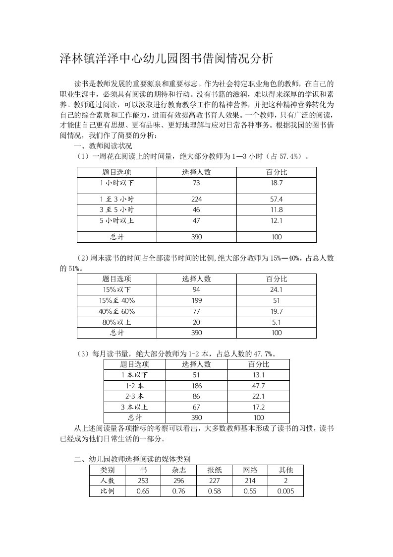 泽林镇洋泽中心幼儿园图书借阅情况分析