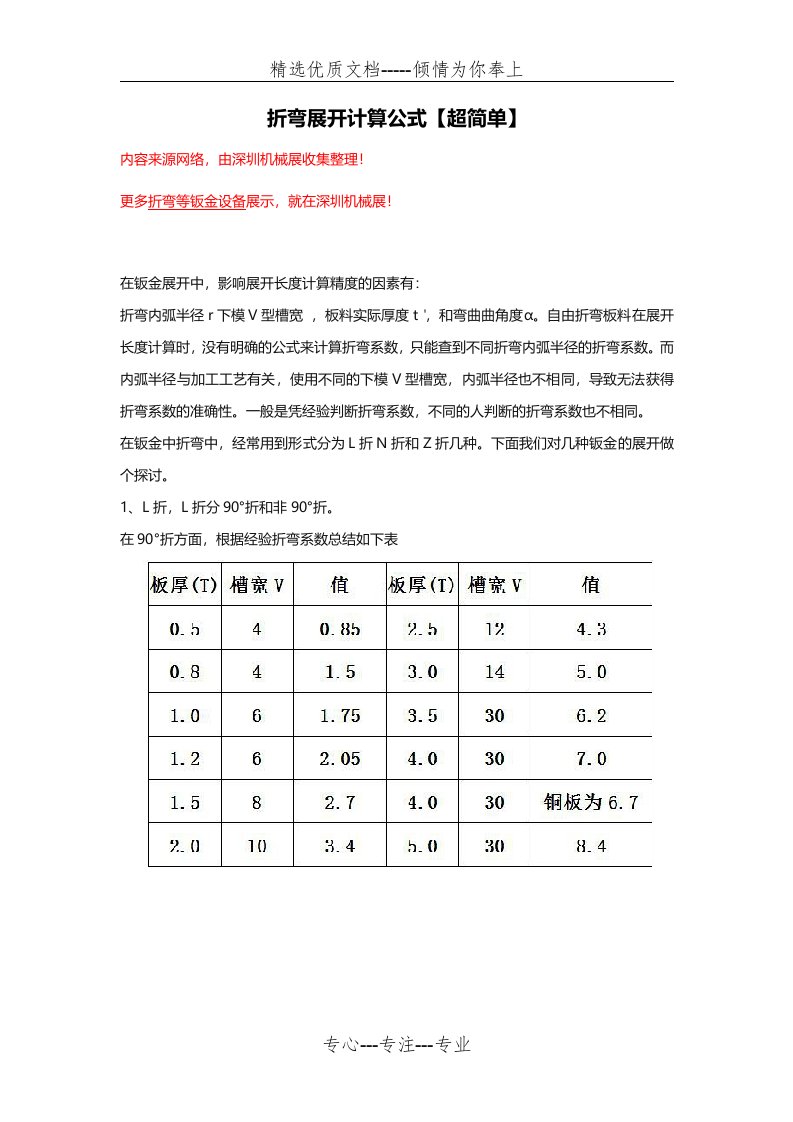 折弯展开计算公式【超简单】(共4页)