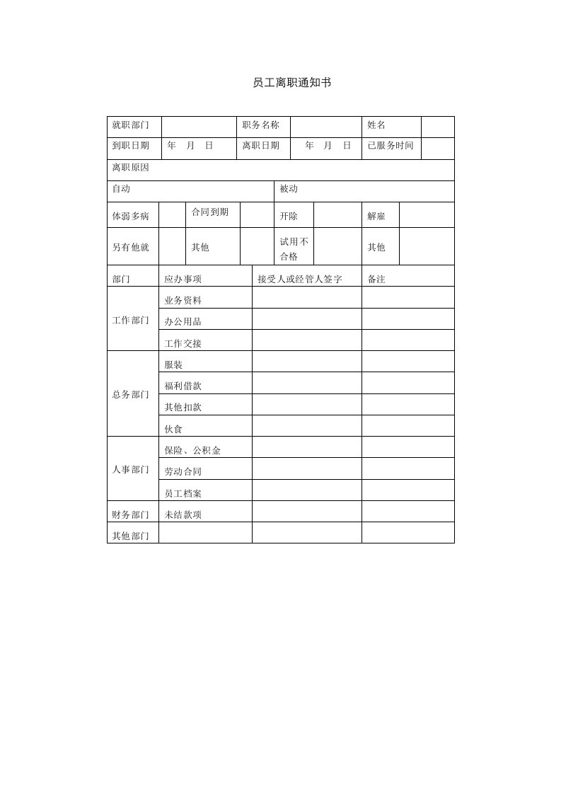 建筑资料-员工离职通知书