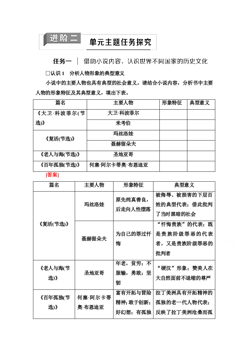 2021-2022学年新教材语文选择性必修上册学案：第3单元